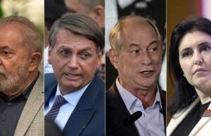Pesquisa Datafolha: Lula cai, Bolsonaro se mantém, Ciro e Tebet crescem