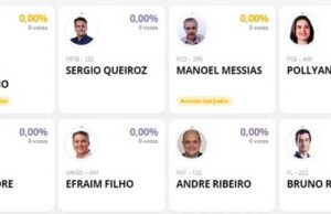 Portal do TSE aponta que votos de Ricardo Coutinho serão anulados